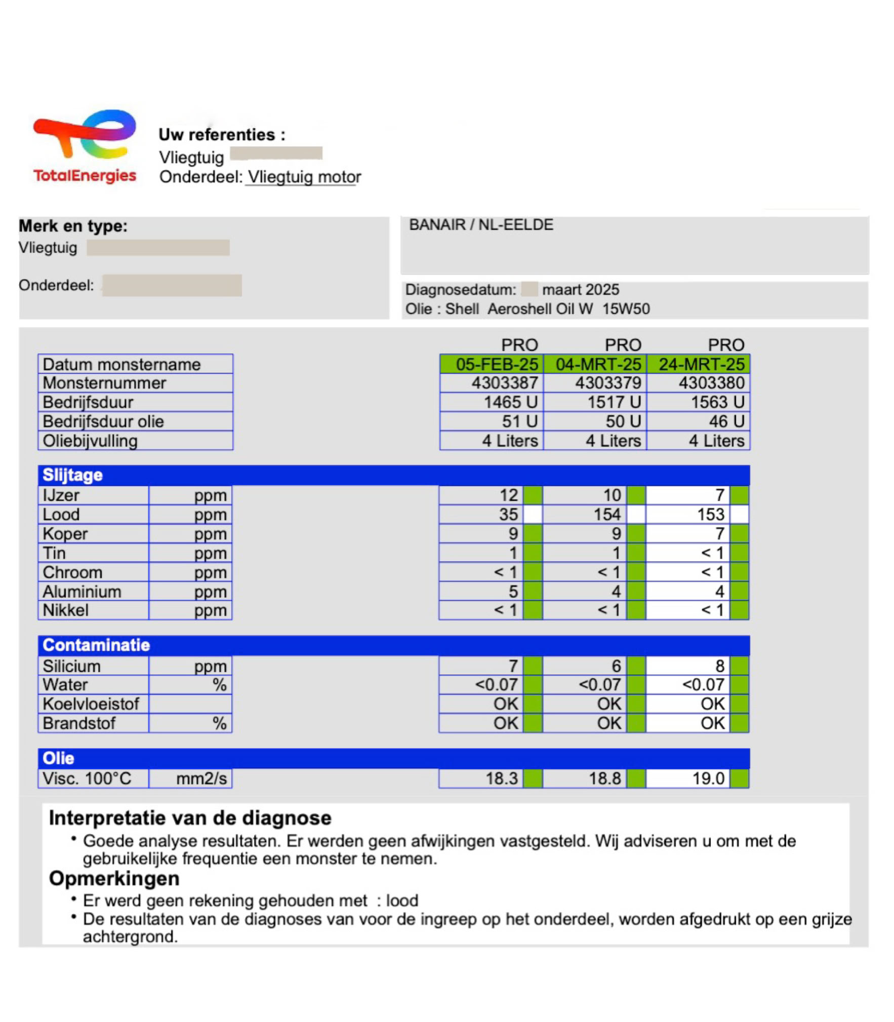Rapport Banair Olie-analyse